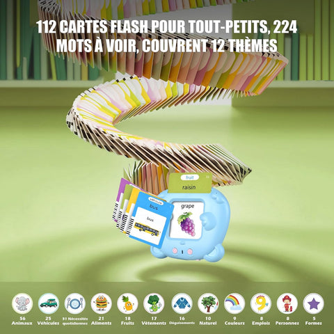 Cartes Éducatives Interactives – 3 Langues (Arabe, Français, Anglais)