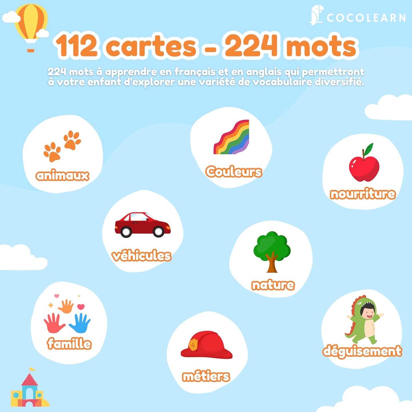 Cartes Éducatives Interactives – 3 Langues (Arabe, Français, Anglais)