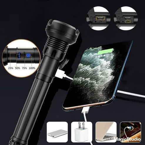 Lampe de poche LED à haute luminosité