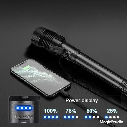 Lampe de poche LED à haute luminosité