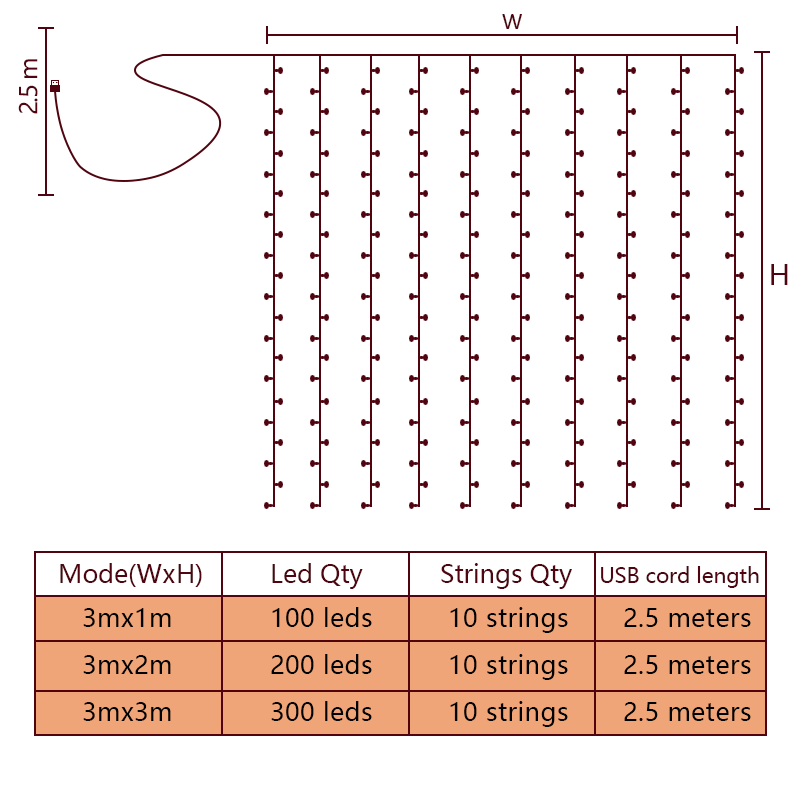 Décoration Lumineuse 10 bandes dans chaque bande 3 Mètres