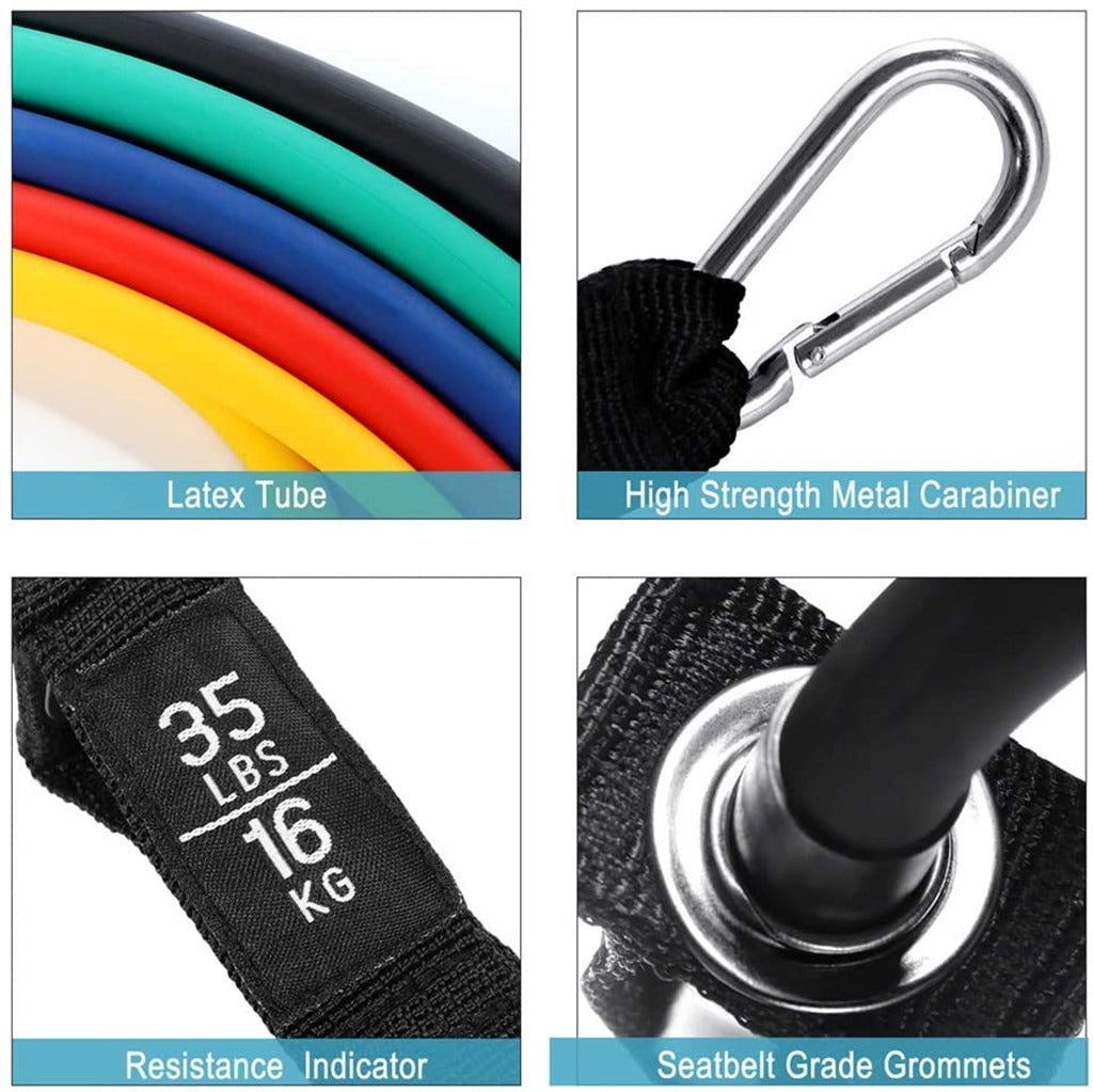 Ensemble de bandes de résistance pour le sport