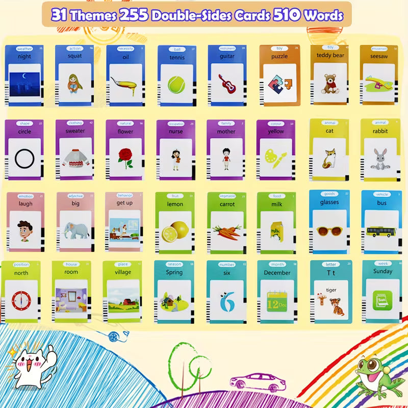 Cartes Éducatives Interactives – 3 Langues (Arabe, Français, Anglais)